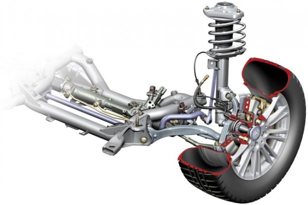 Гідропневматична підвіска 2