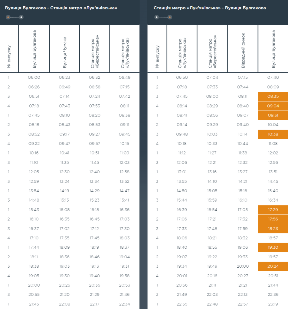Графік та розклад маршруту 9 в робочі дні