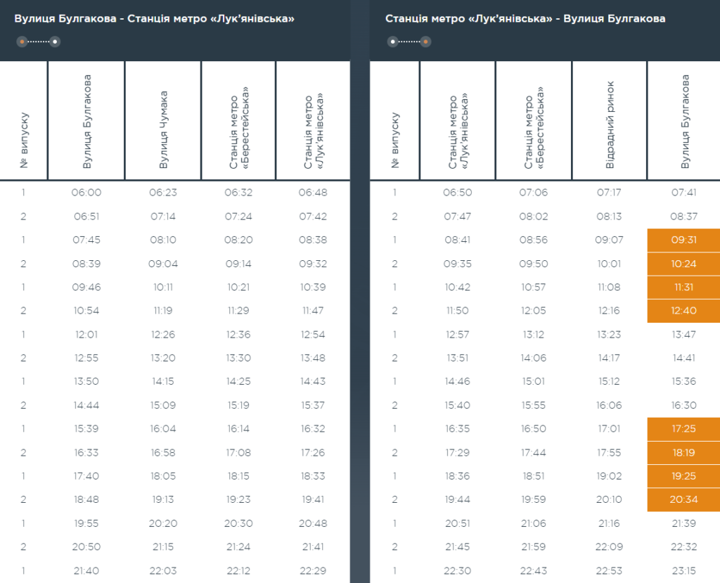 Графік та розклад маршруту 9 в вихідні дні