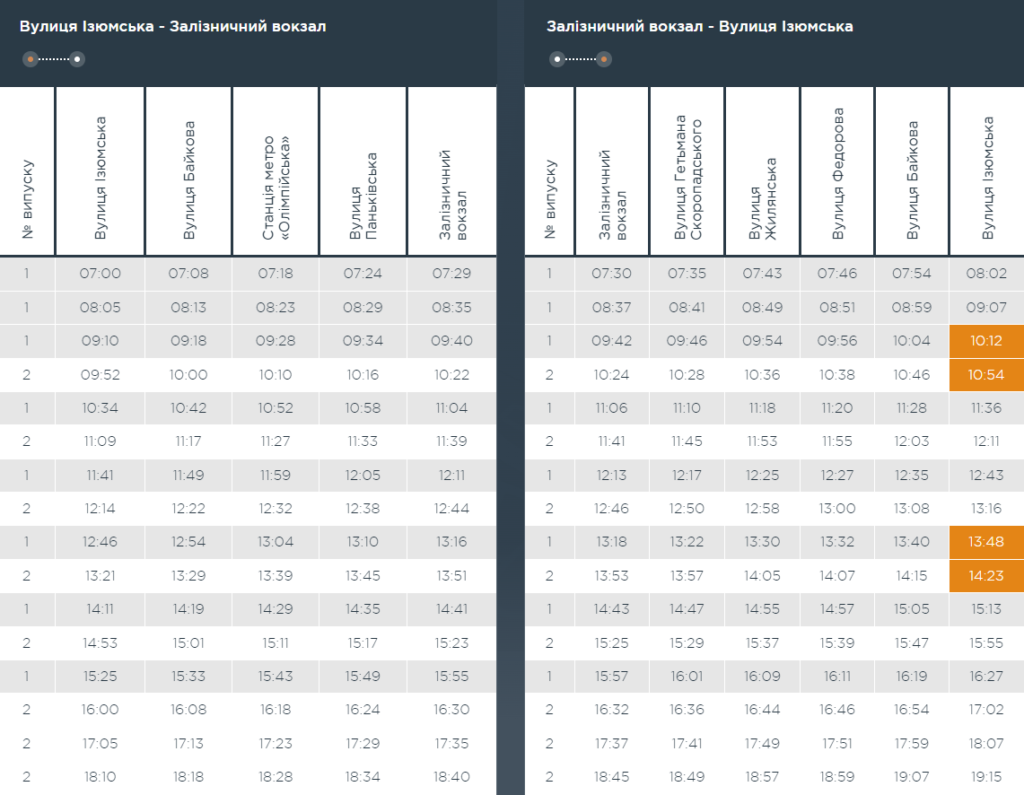Графік та розклад маршруту 5 в вихідні дні