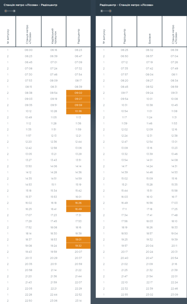 Графік та розклад маршруту 11 в вихідні дні