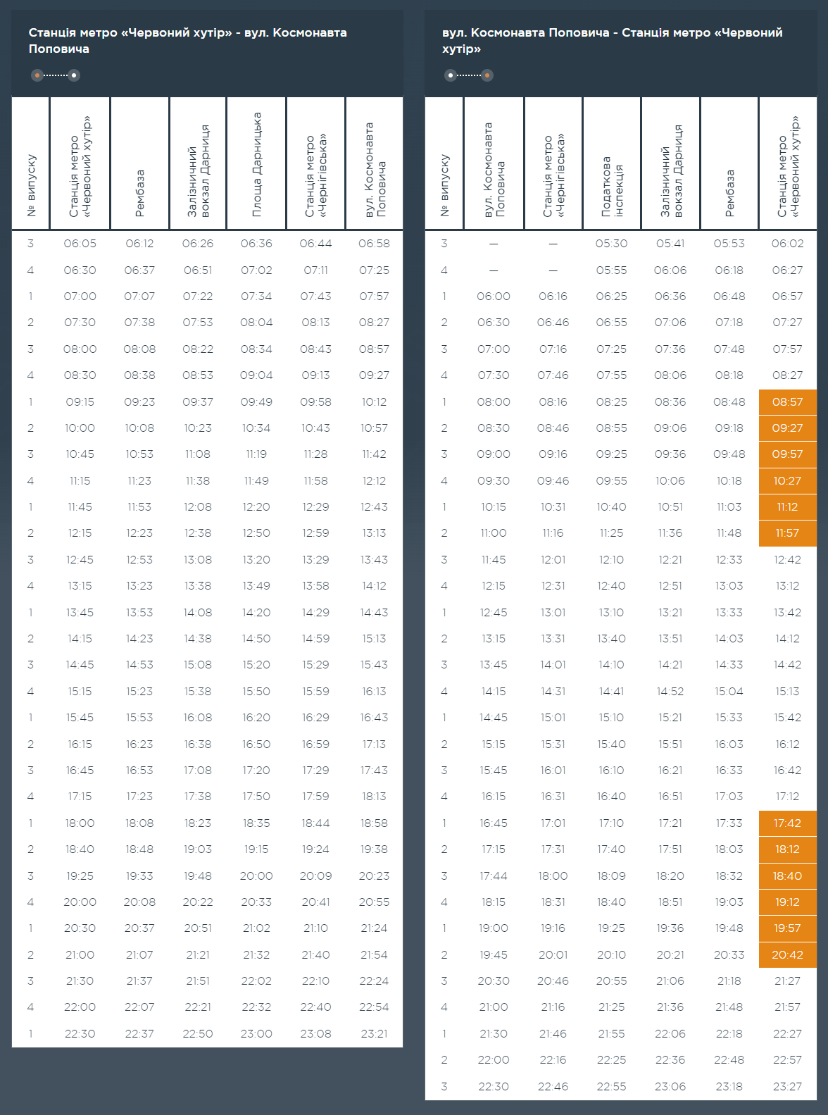 Графік та розклад маршруту 63 в вихідні дні