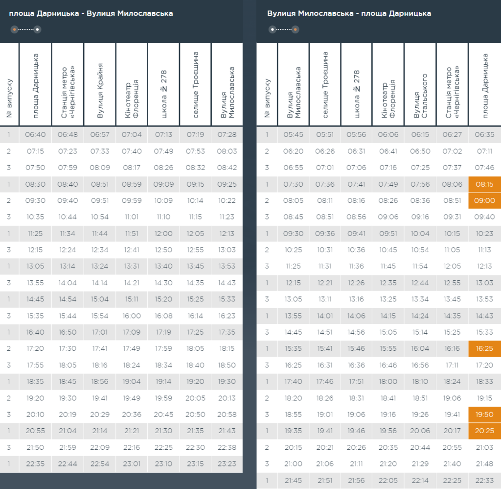 Графік та розклад маршруту 6 в робочі дні
