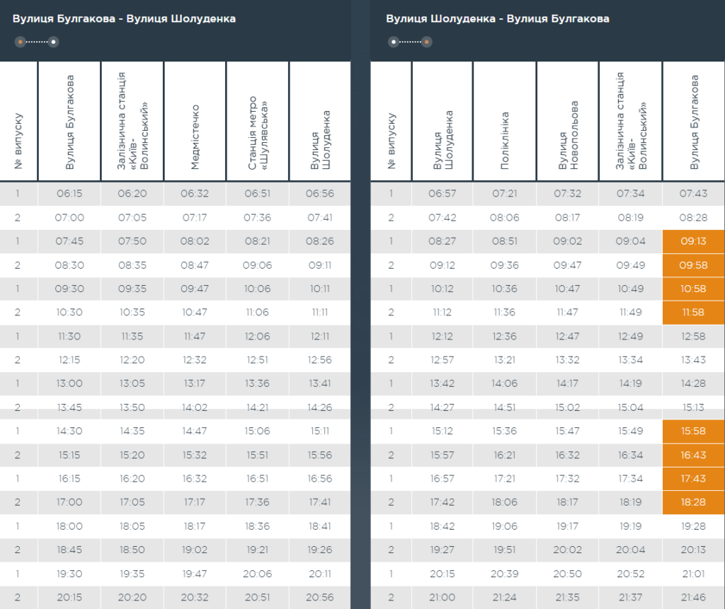 Графік та розклад маршруту 2 в робочі дні