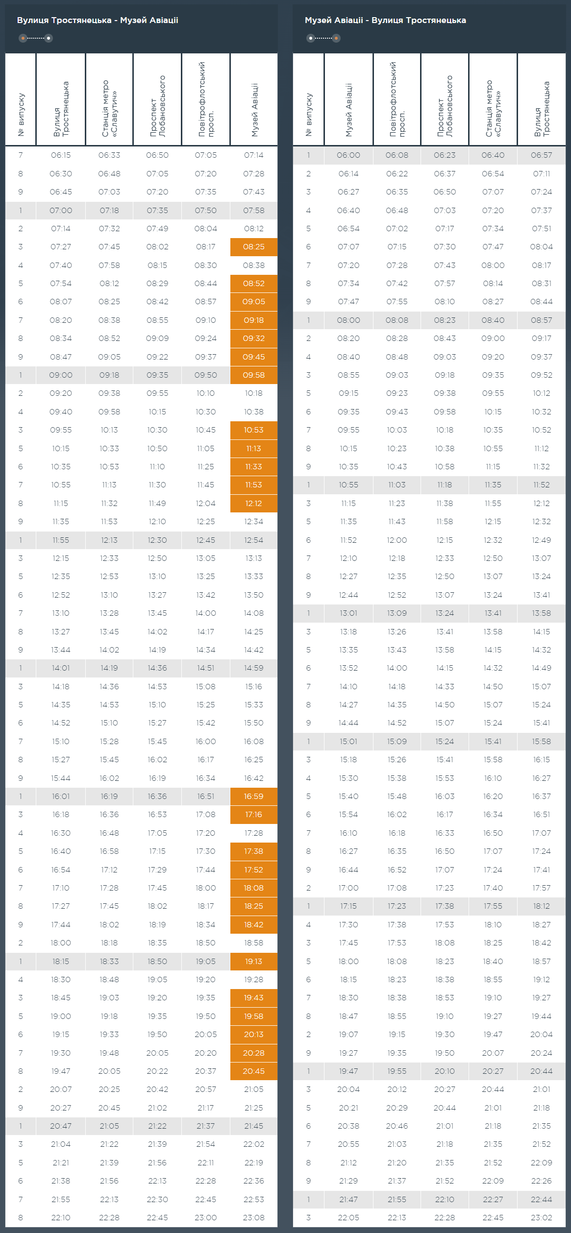 Графік та розклад маршруту 22 в робочі дні