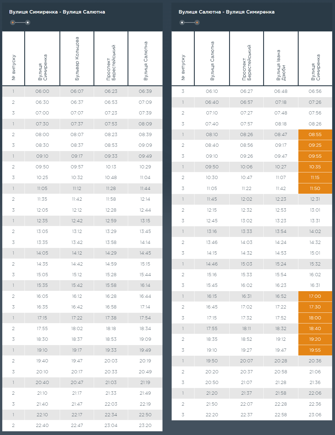 Графік та розклад маршруту 23 в робочі дні