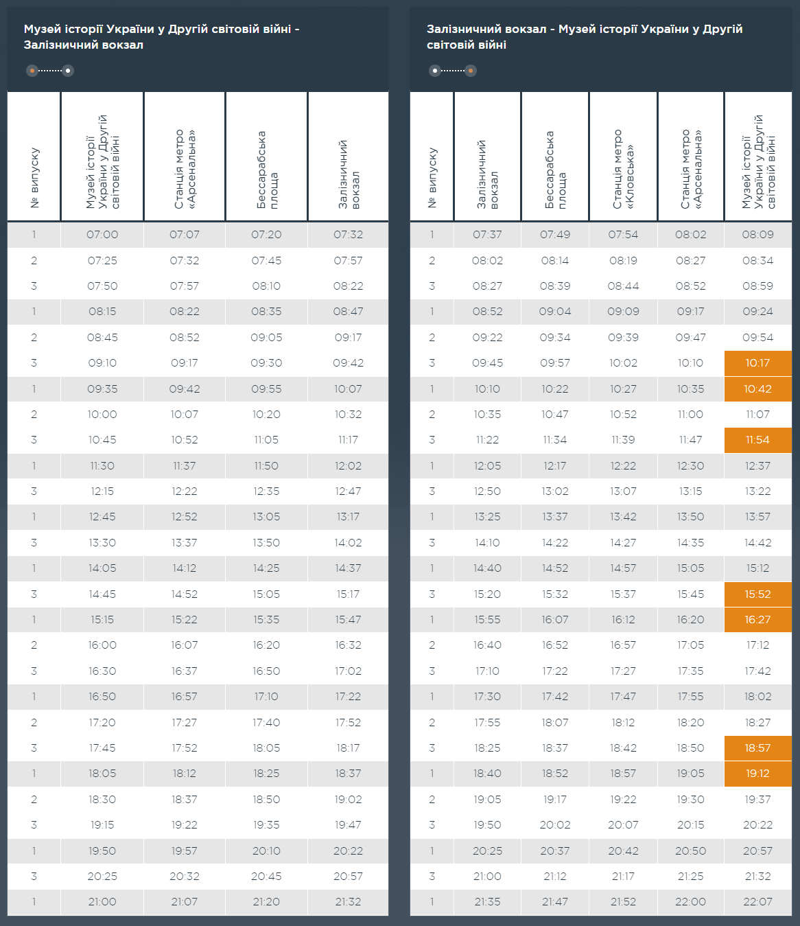 Графік та розклад маршруту 24 в робочі дні