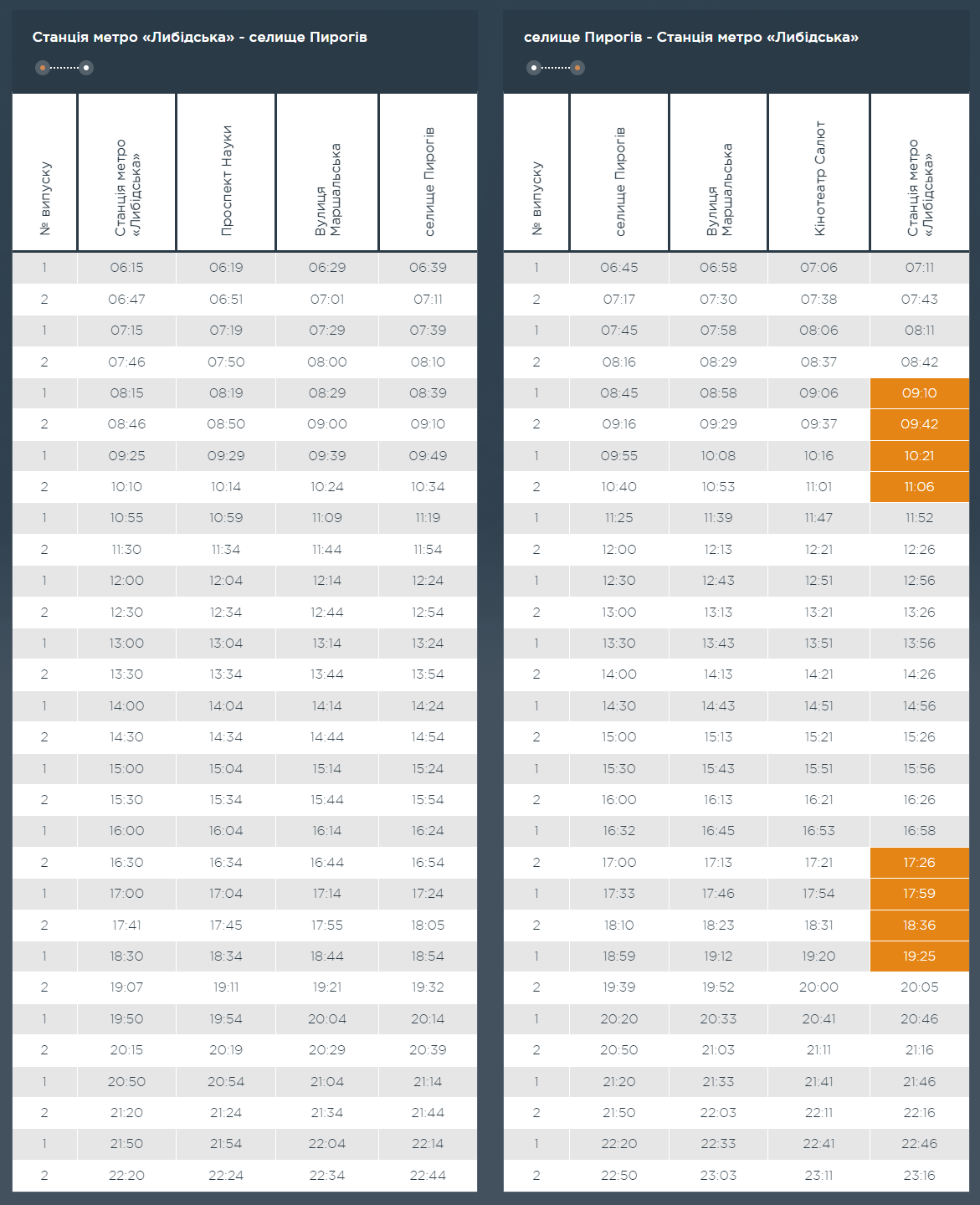 Графік та розклад маршруту 27 в робочі дні