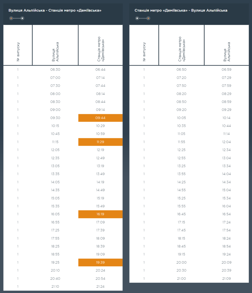 Графік та розклад маршруту 28 в робочі дні