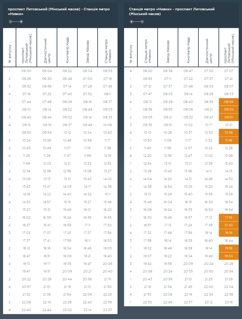 Графік та розклад маршруту 32 в робочі дні