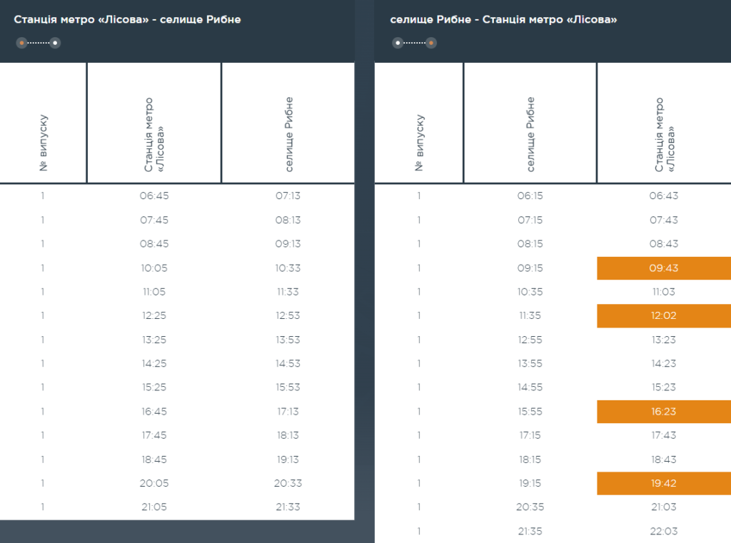Графік та розклад маршруту 10 в робочі дні