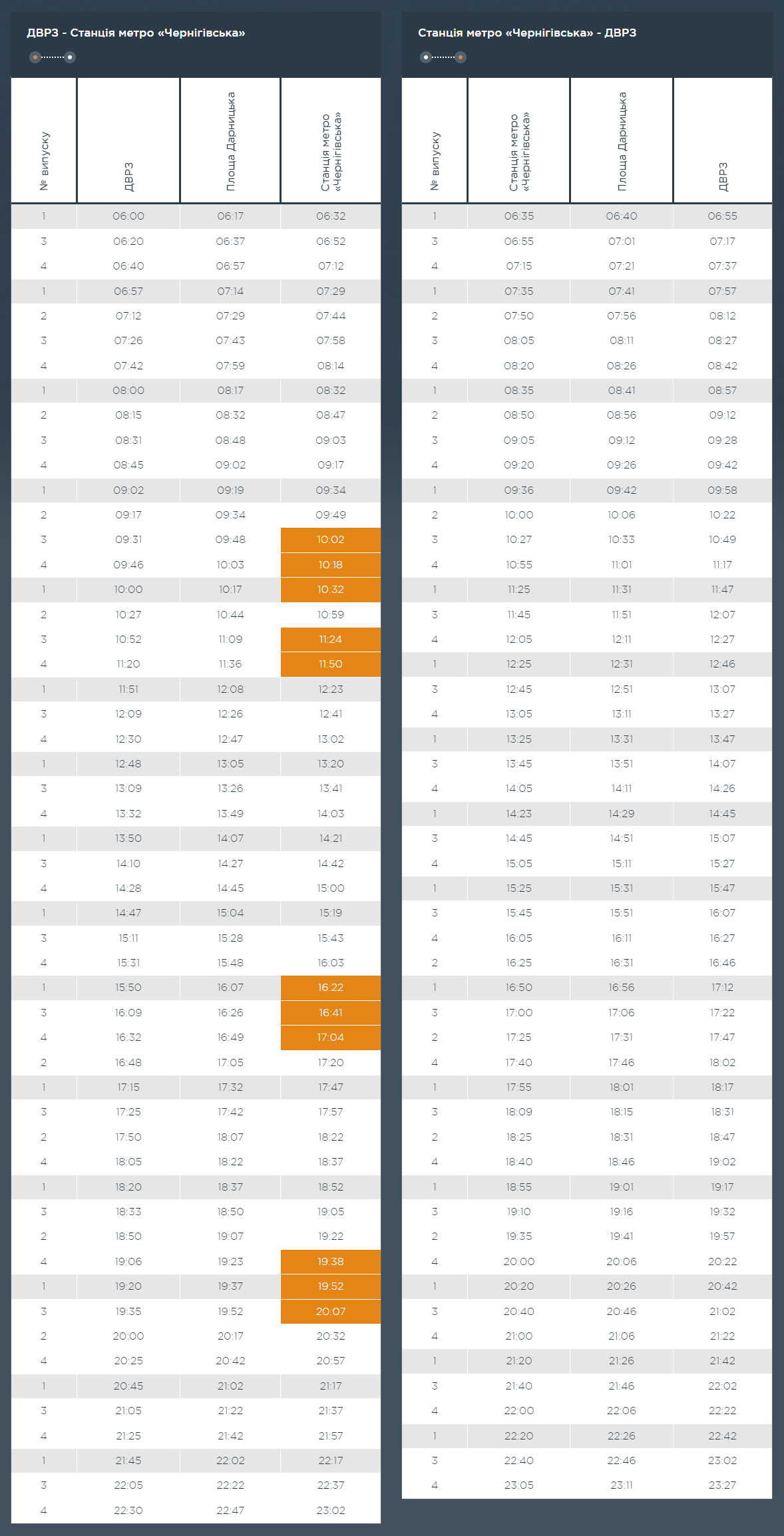 Графік та розклад маршруту 33т в робочі дні