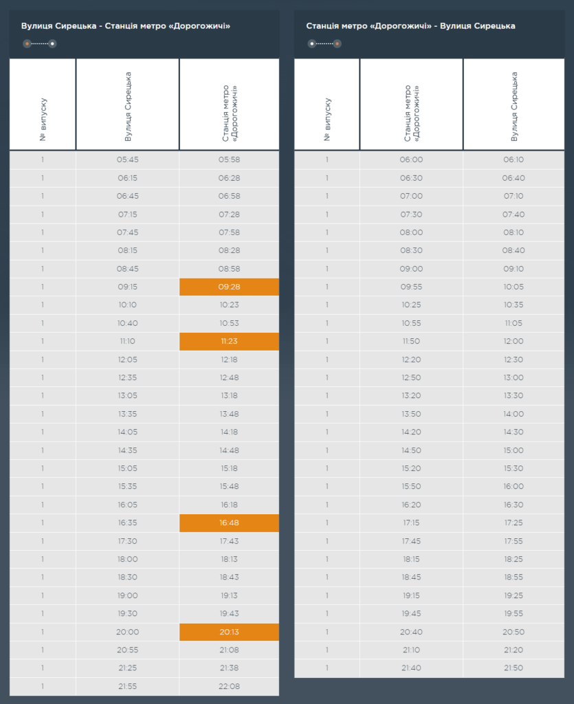 Графік та розклад маршруту 36 в робочі дні