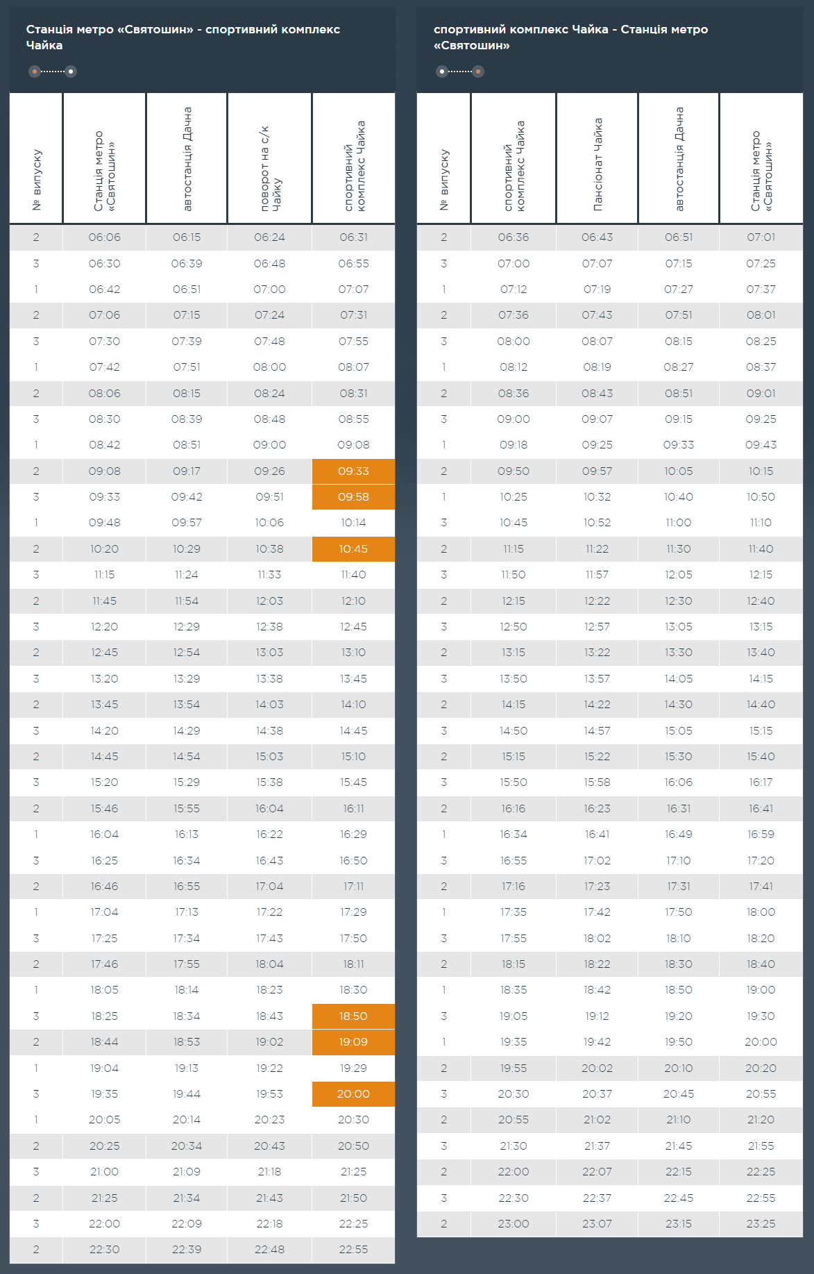 Графік та розклад маршруту 37а в робочі дні