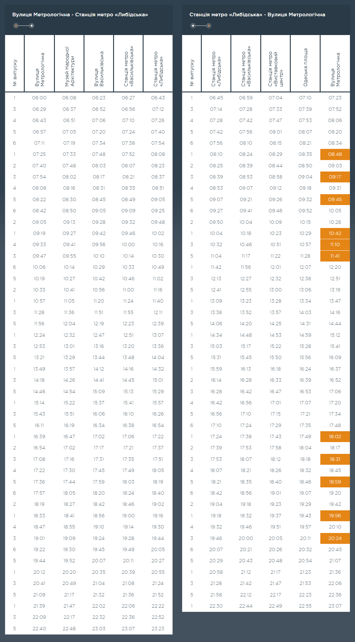 Графік та розклад маршруту 38д в робочі дні