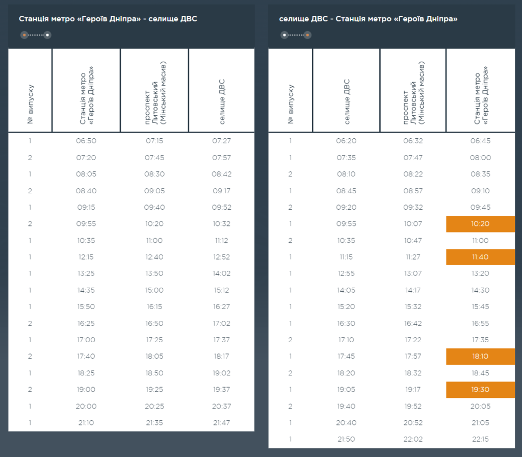 Графік та розклад маршруту 40 в робочі дні