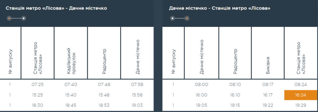 Графік та розклад маршруту 11д в робочі дні