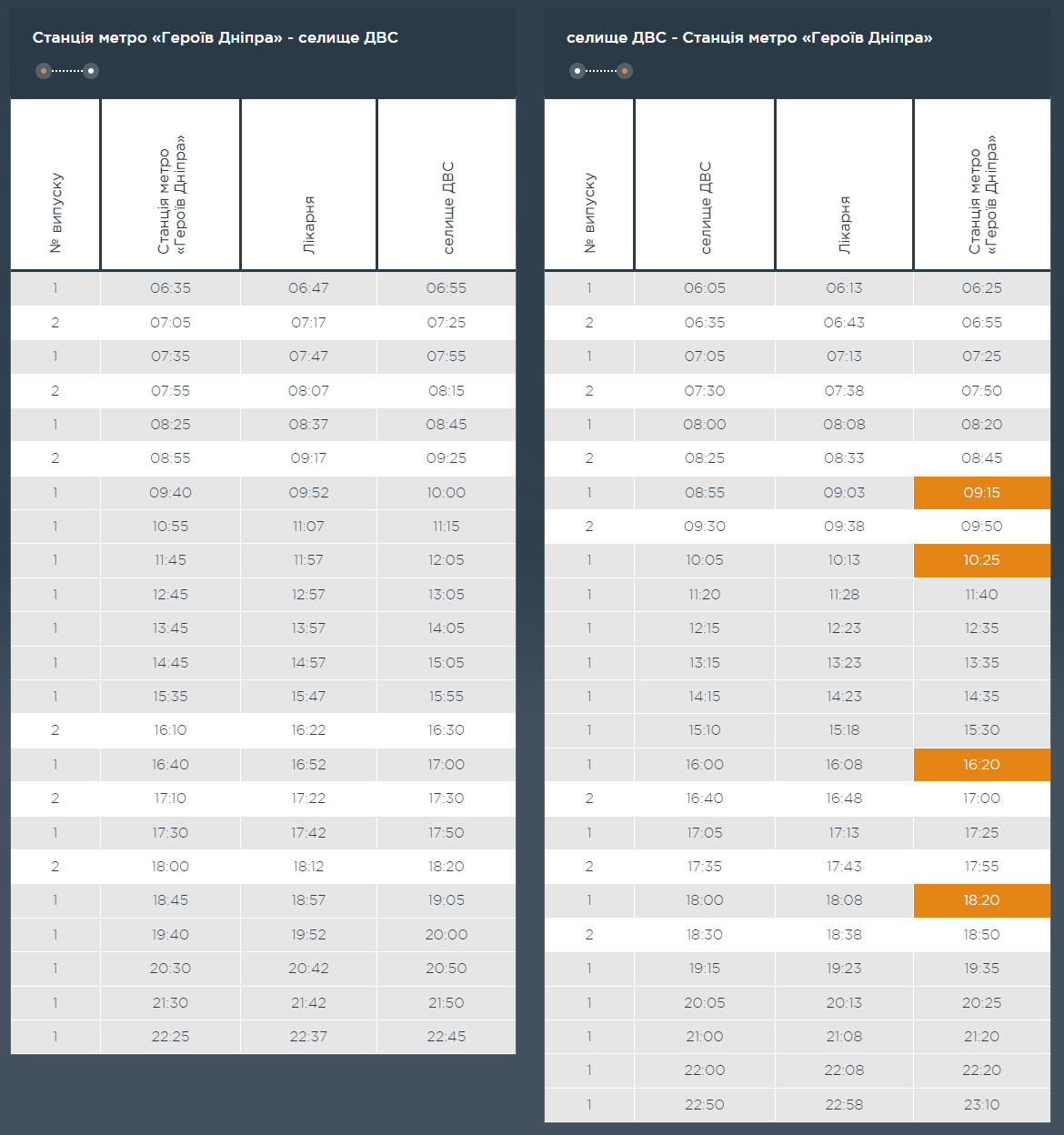 Графік та розклад маршруту 41 в робочі дні