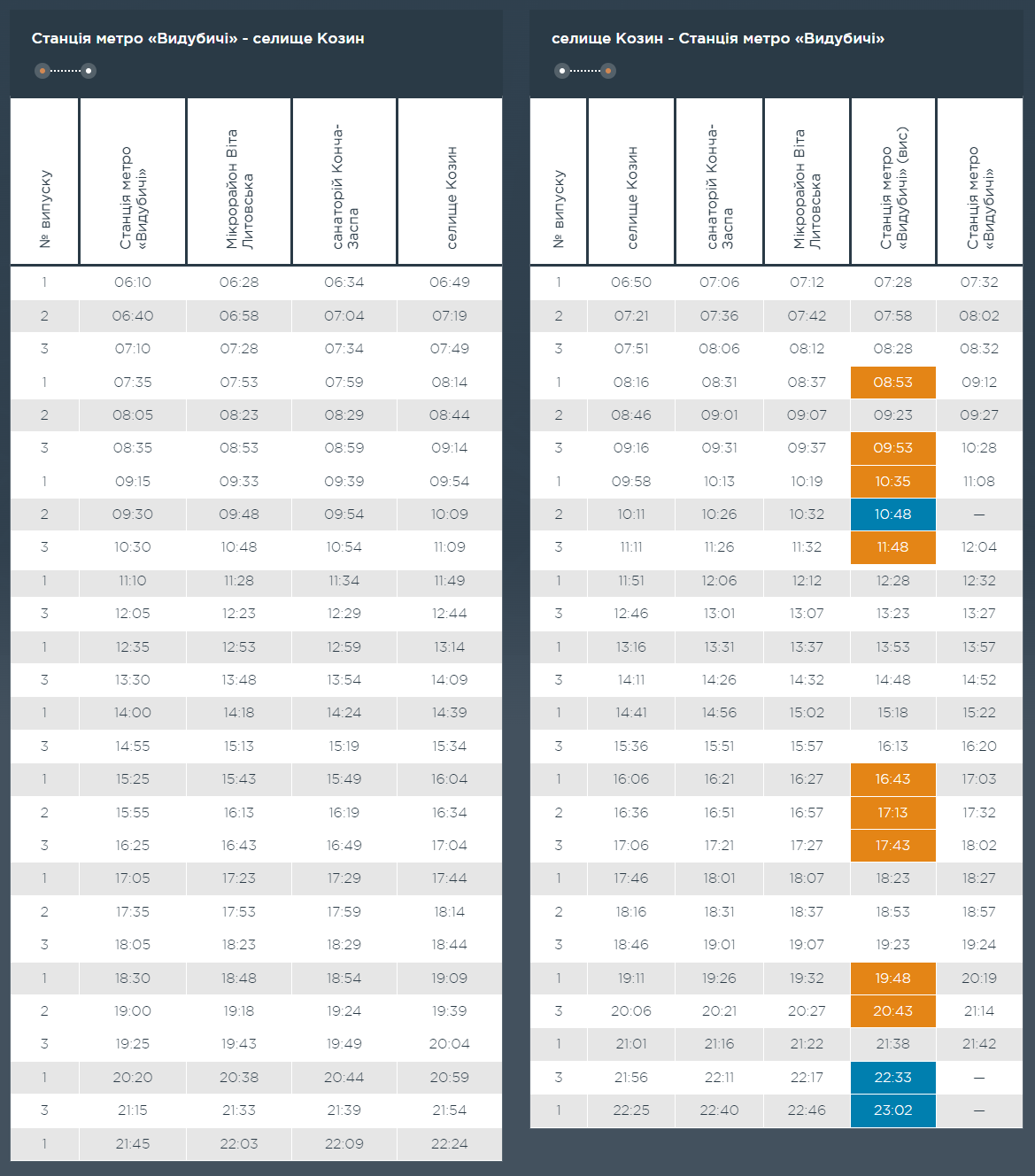 Графік та розклад маршруту 43 в робочі дні