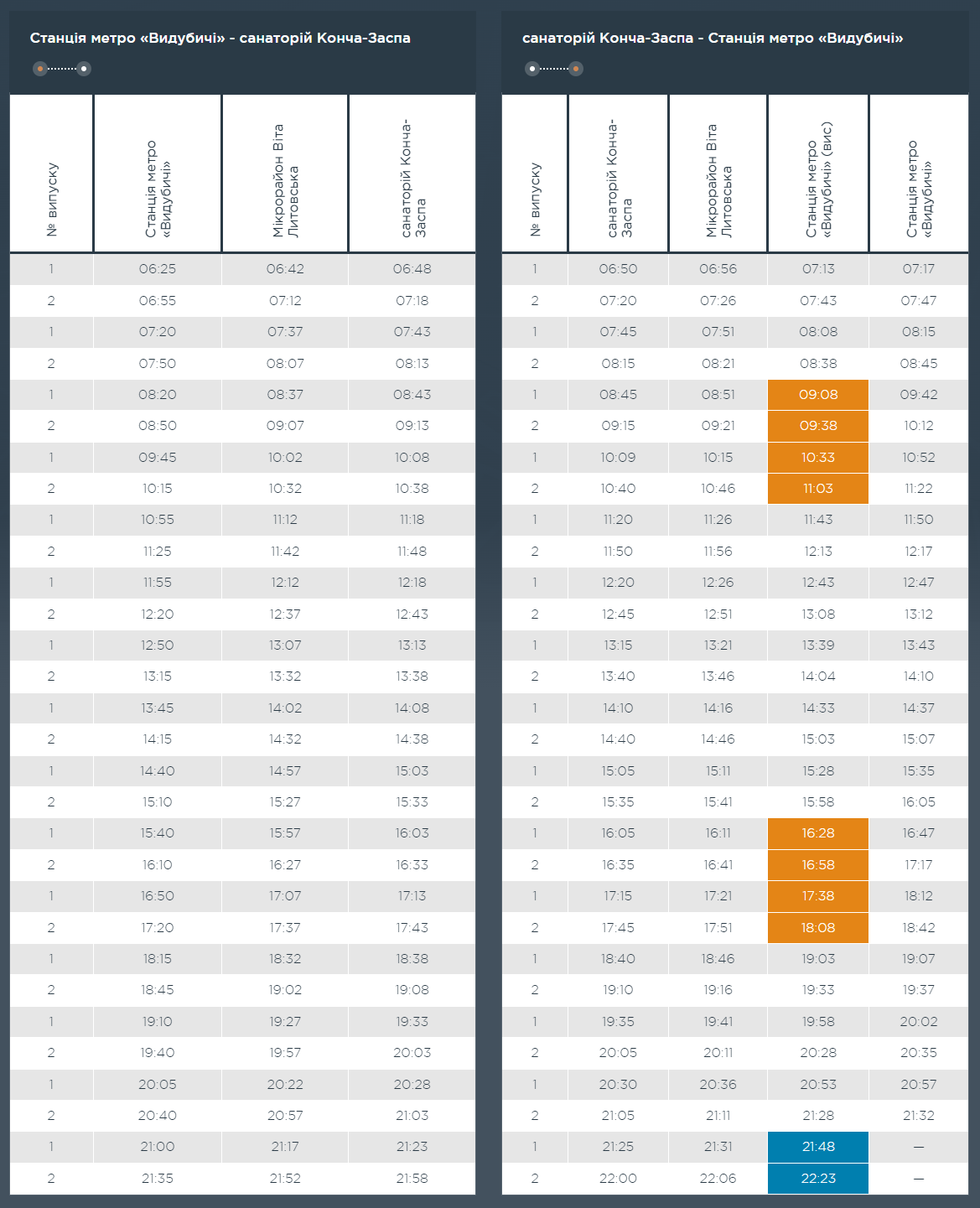 Графік та розклад маршруту 43к в робочі дні