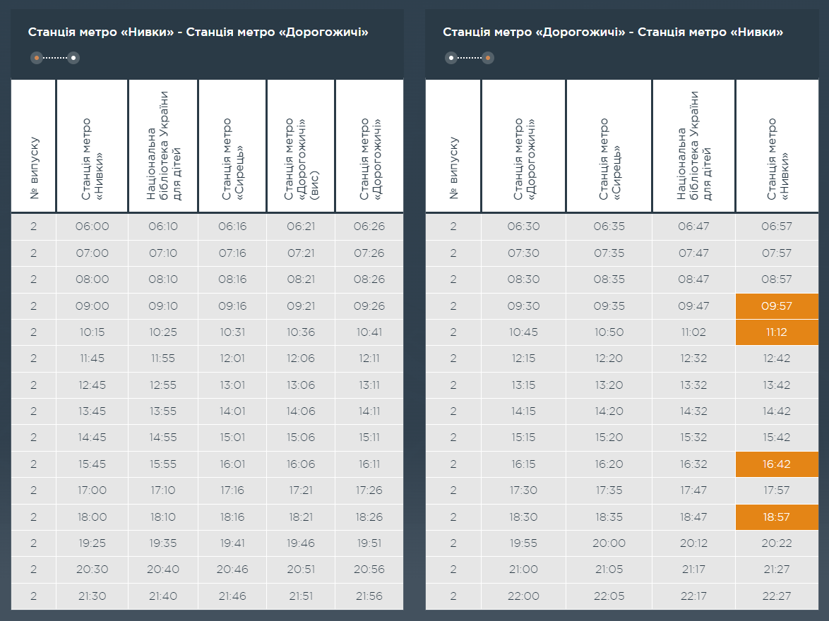 Графік та розклад маршруту 47 в робочі дні