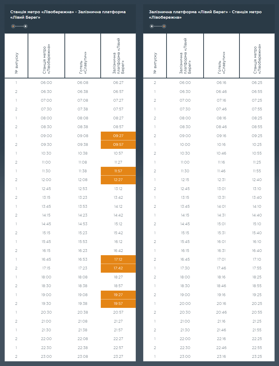 Графік та розклад маршруту 49 в робочі дні