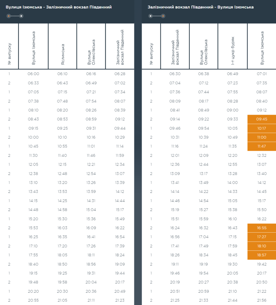 Графік та розклад маршруту 12 в робочі дні