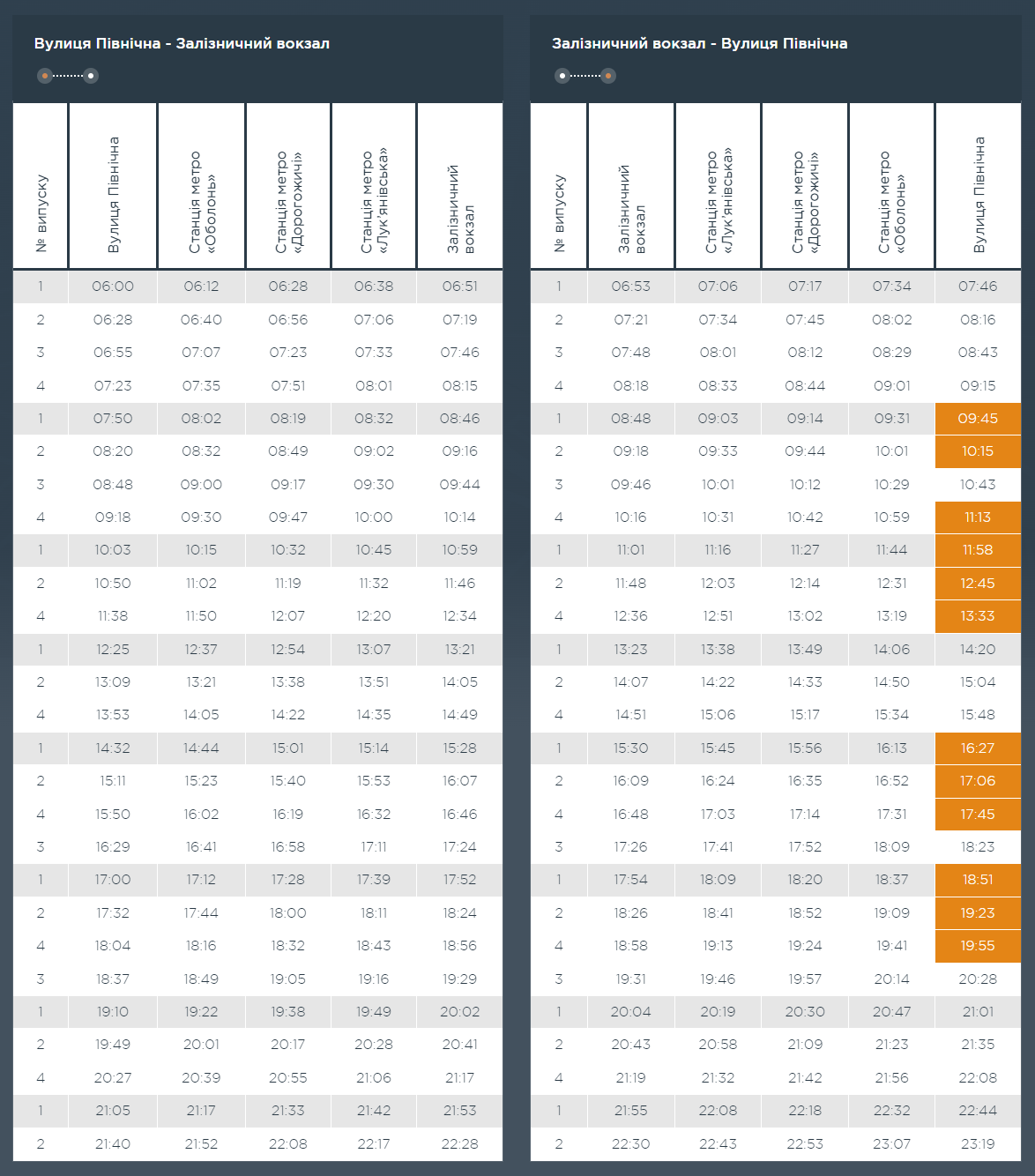 Графік та розклад маршруту 50 в робочі дні