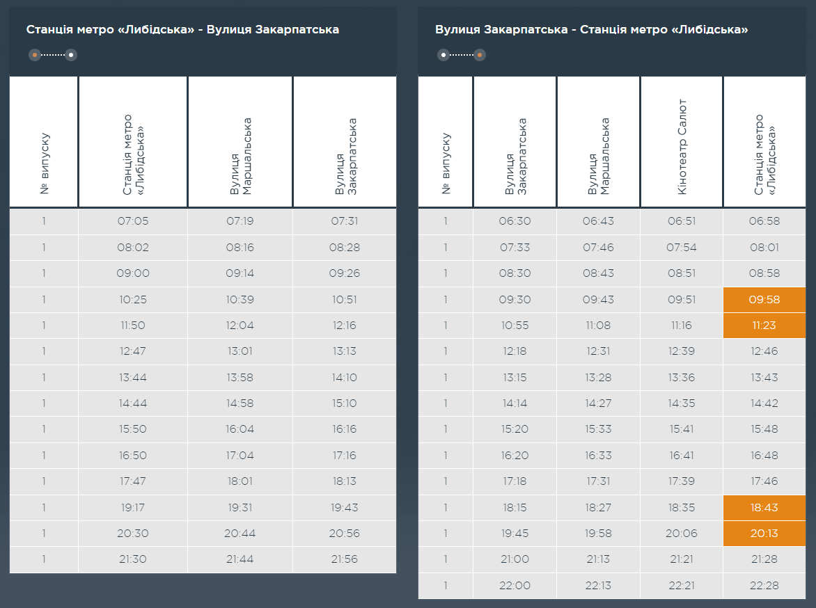 Графік та розклад маршруту 52 в робочі дні