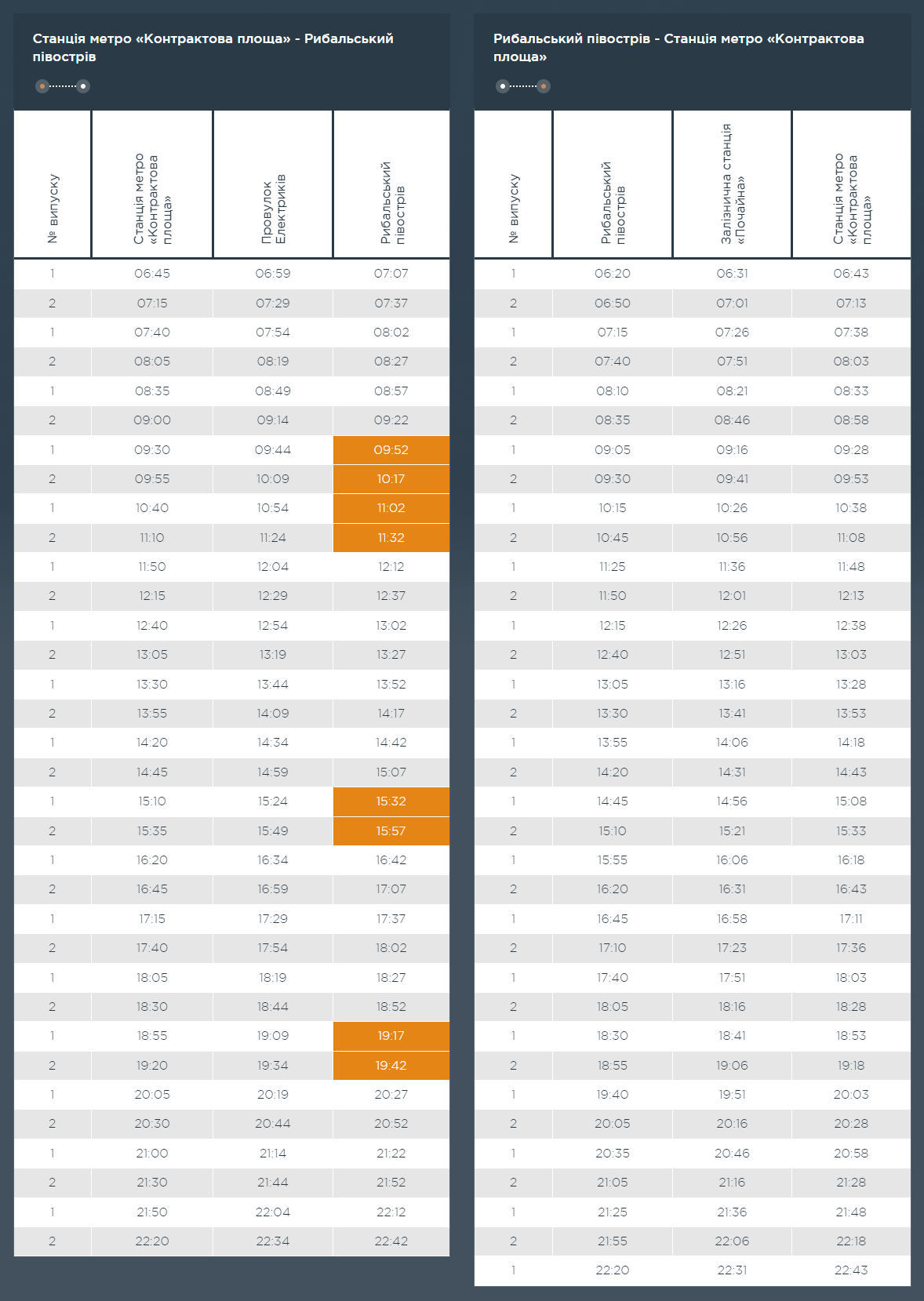 Графік та розклад маршруту 53 в робочі дні