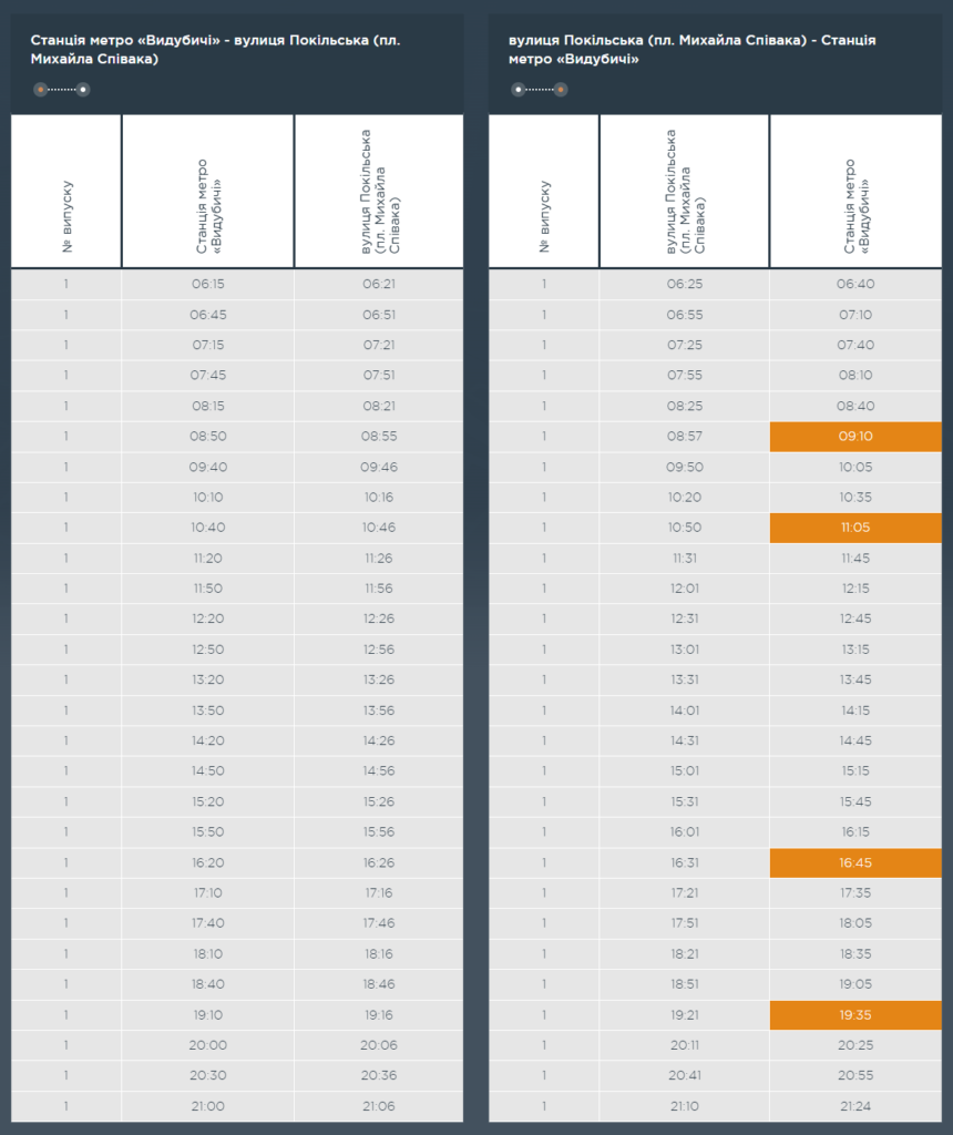 Графік та розклад маршруту 54 в робочі дні