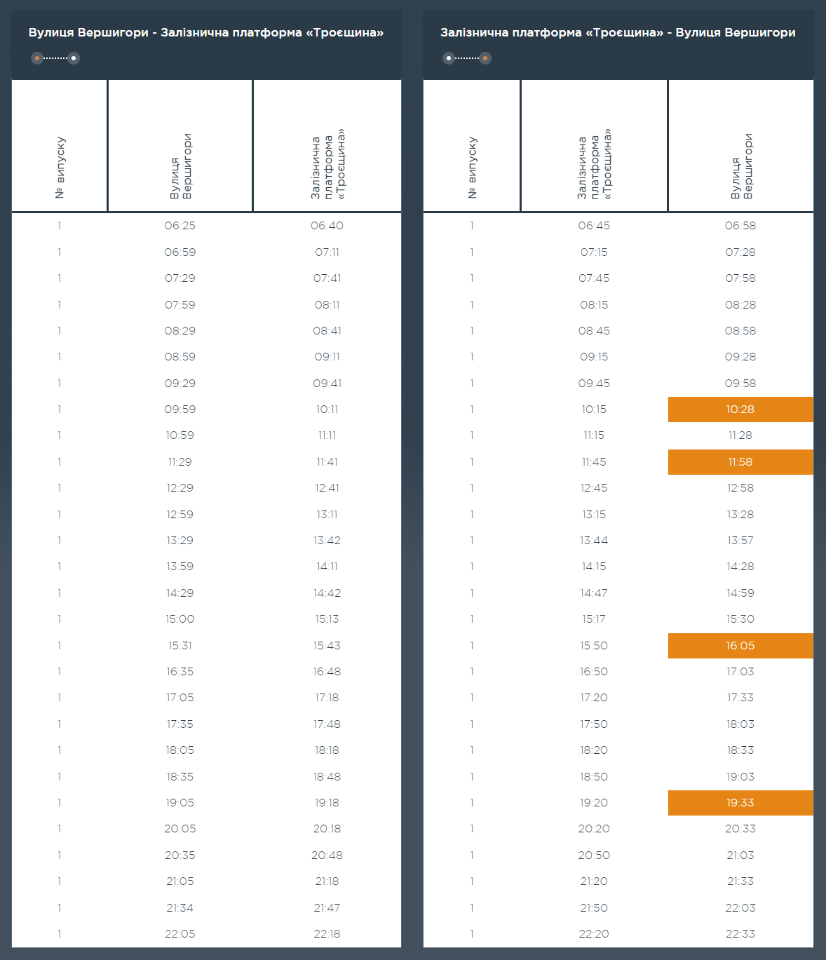 Графік та розклад маршруту 59 в робочі дні