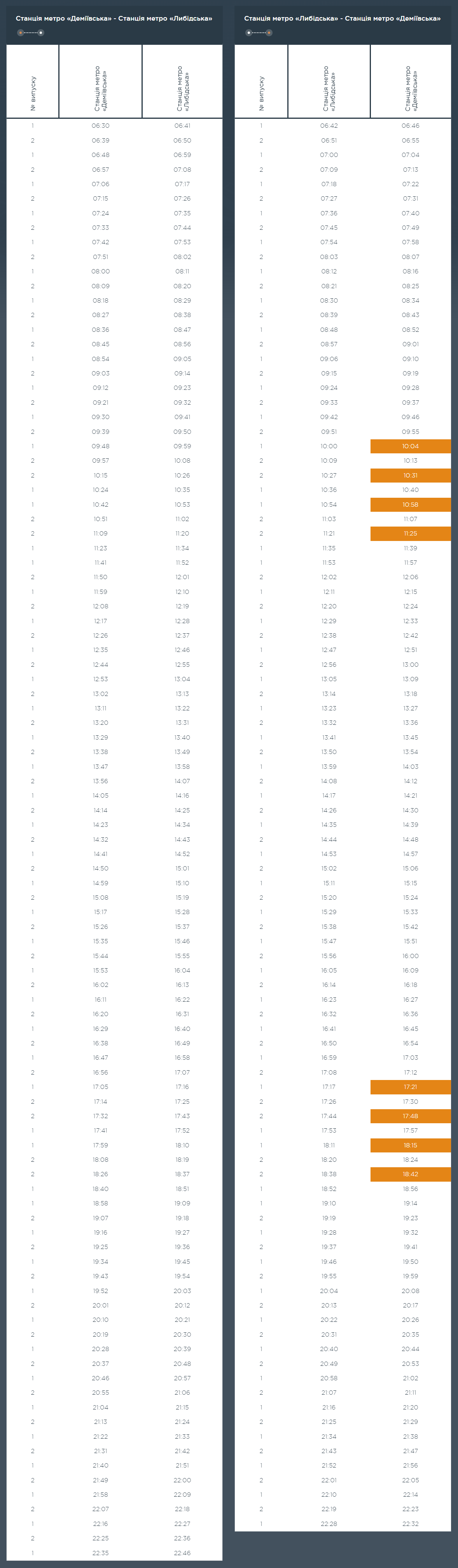 Графік та розклад маршруту 60 в робочі дні