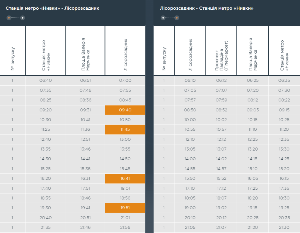 Графік та розклад маршруту 14 в робочі дні