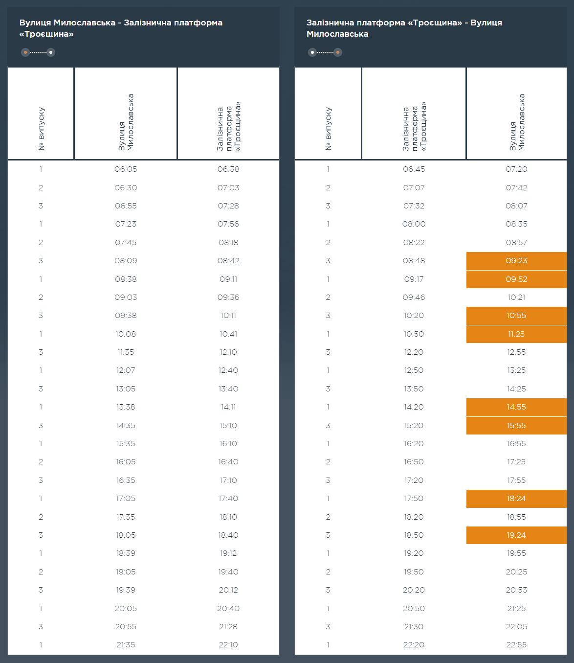 Графік та розклад маршруту 61 в робочі дні