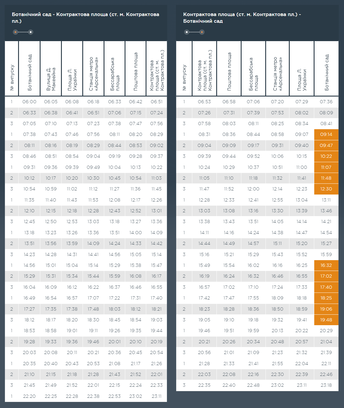 Графік та розклад маршруту 62 в робочі дні