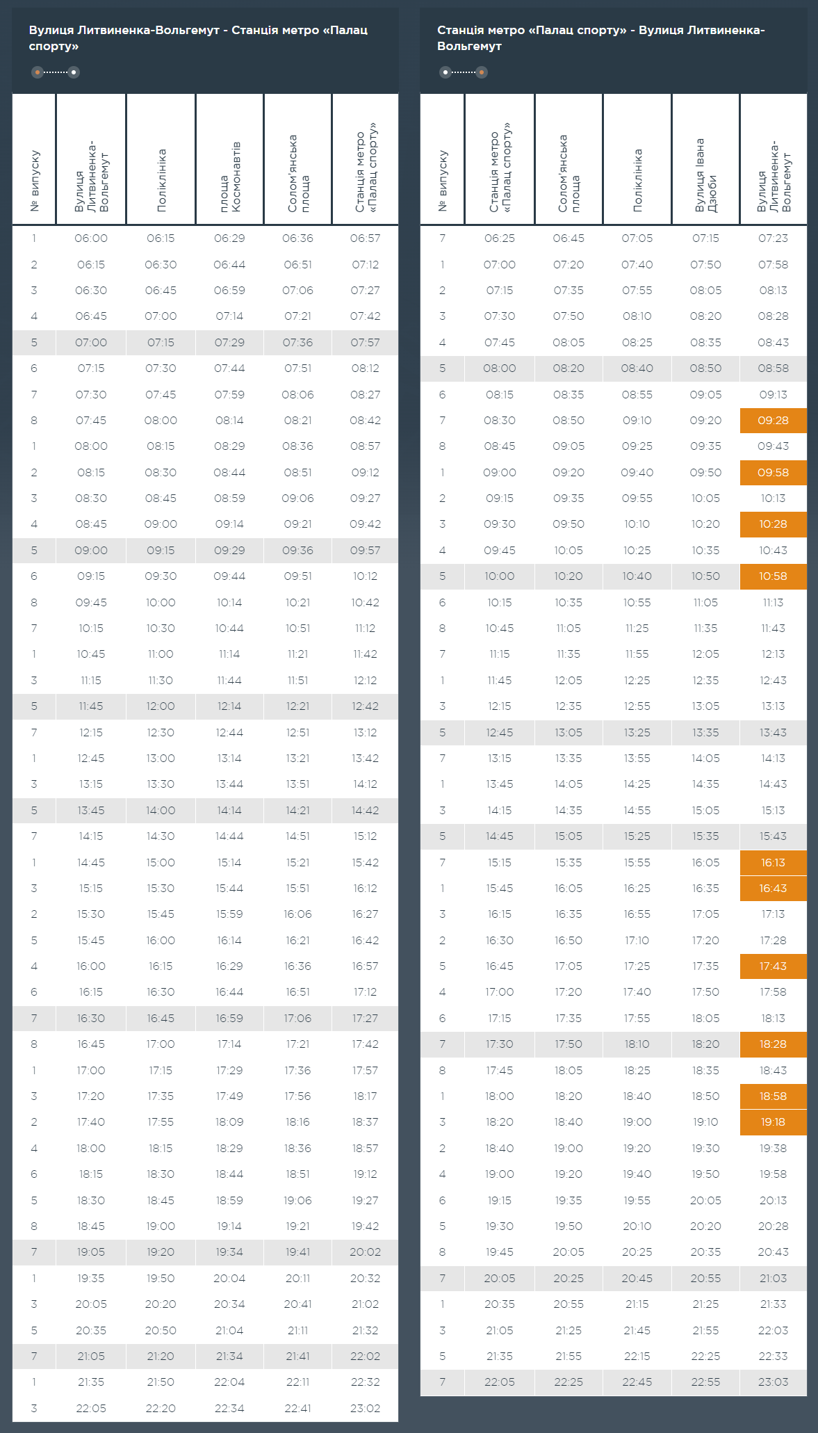 Графік та розклад маршруту 69 в робочі дні