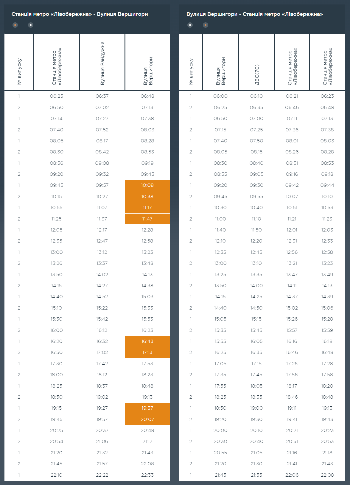 Графік та розклад маршруту 70 в робочі дні