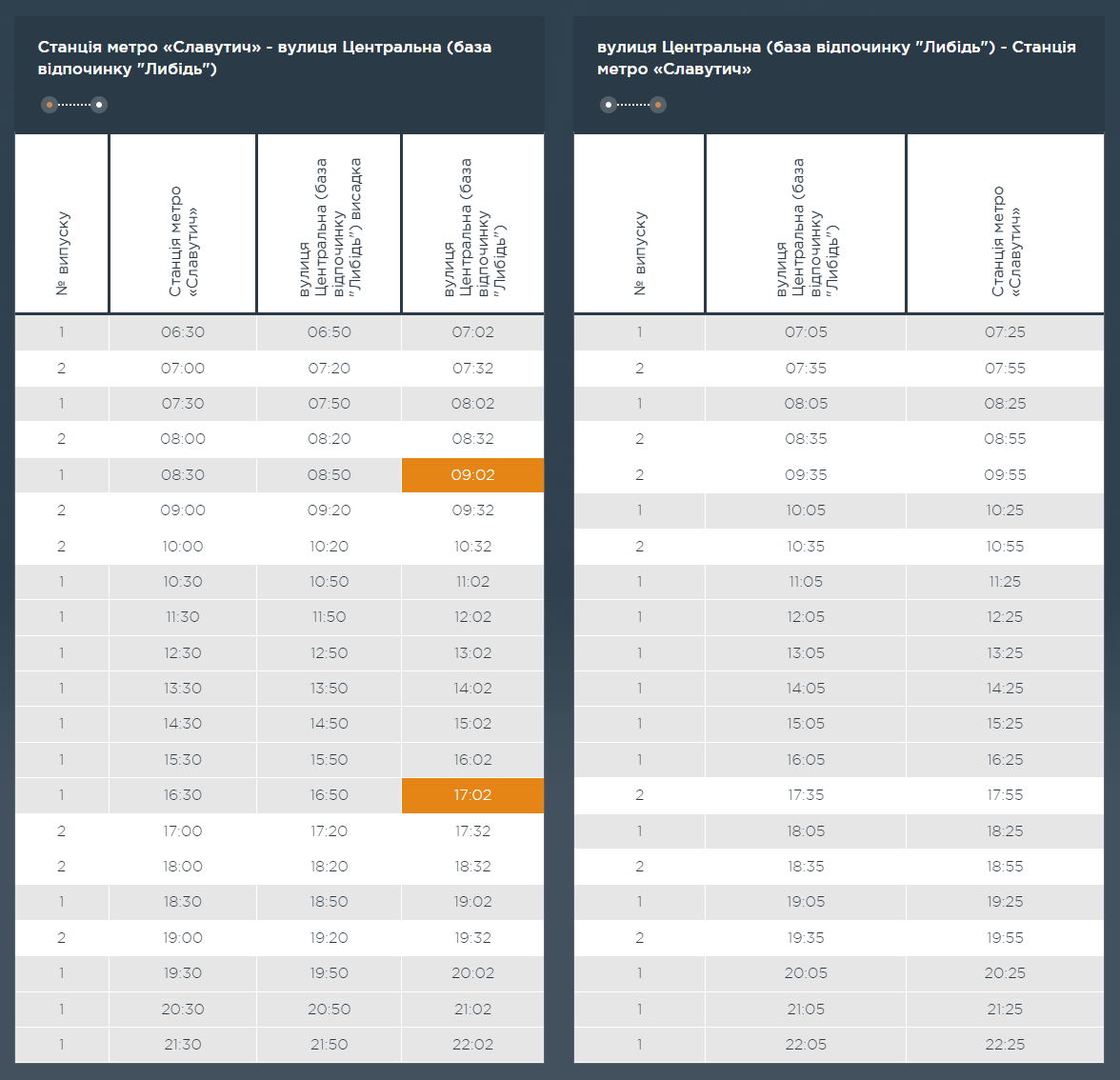 Графік та розклад маршруту 74 в робочі дні