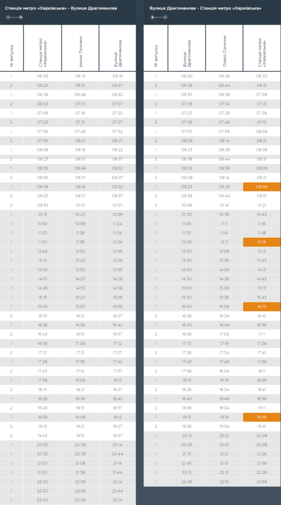 Графік та розклад маршруту 17 в робочі дні