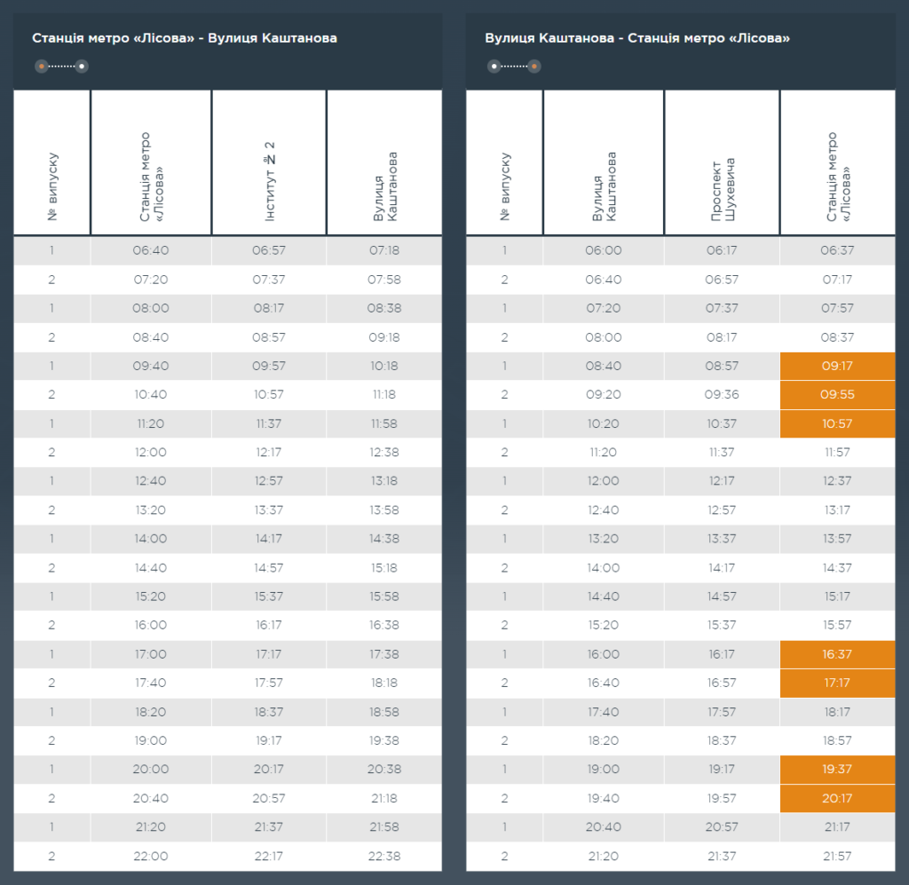 Графік та розклад маршруту 79 в робочі дні