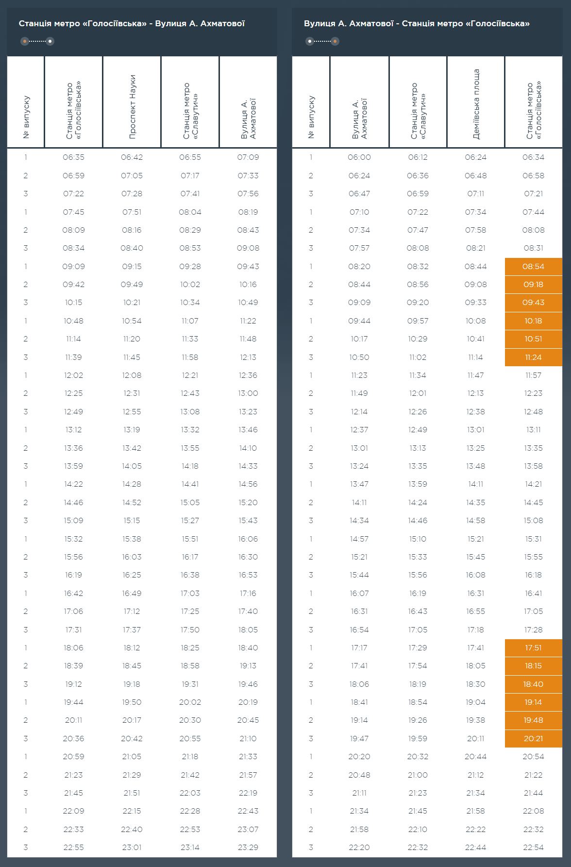 Графік та розклад маршруту 91 в робочі дні