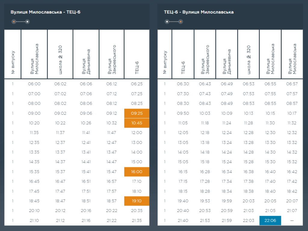 Графік та розклад маршруту 98 в робочі дні