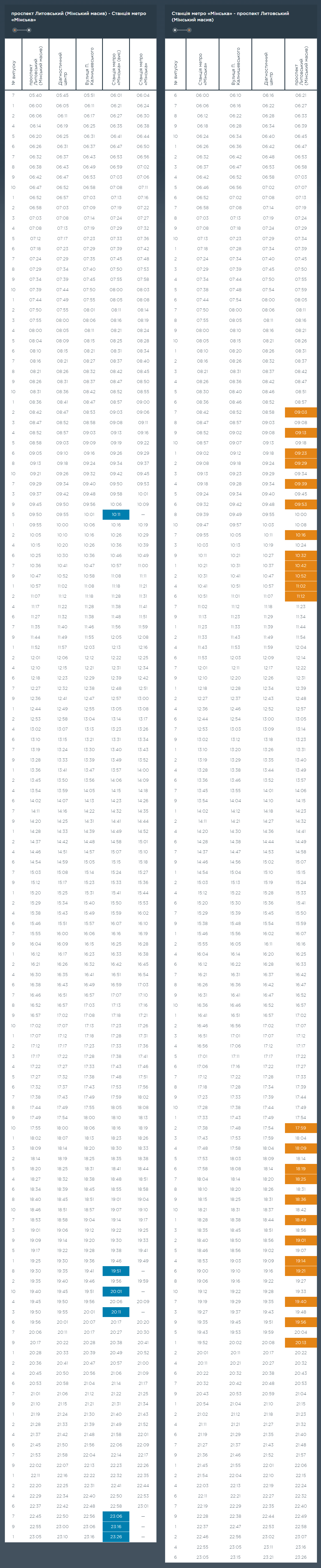 Графік та розклад маршруту 99 в робочі дні