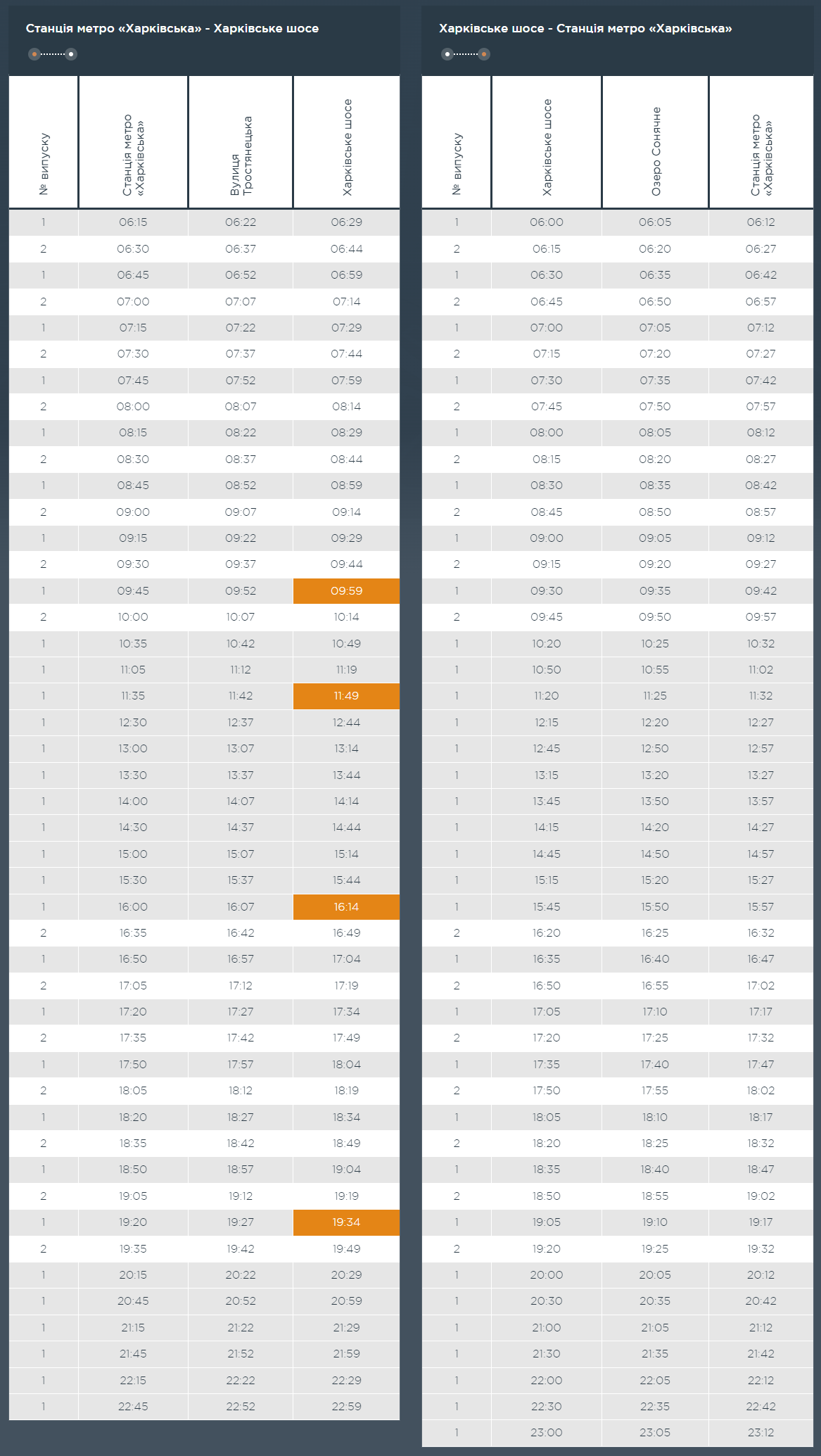 Графік та розклад маршруту 18 в робочі дні