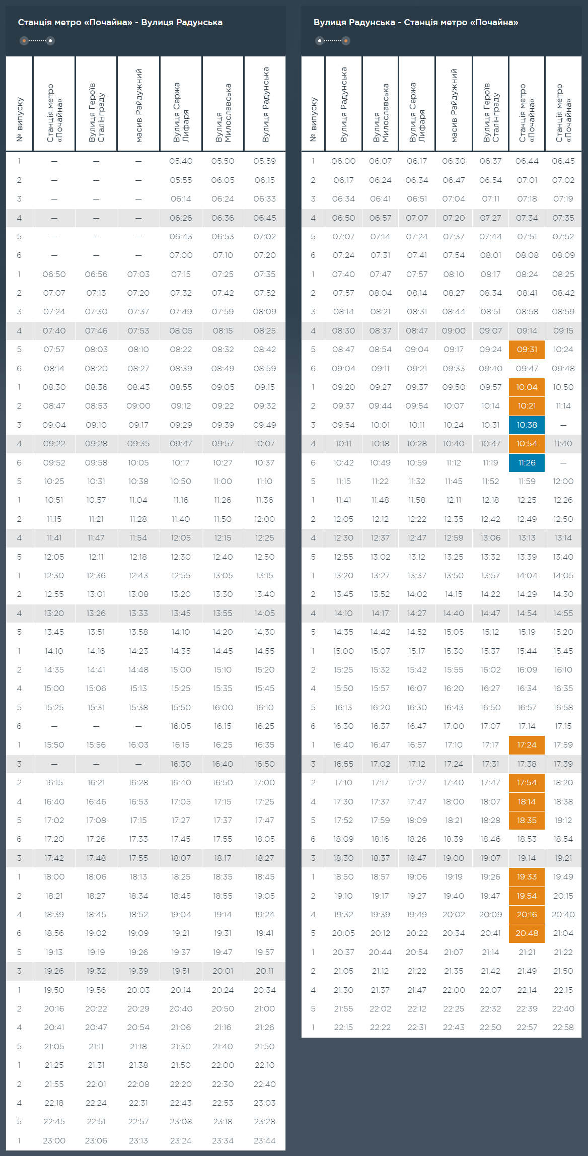 Графік та розклад маршруту 101 в робочі дні