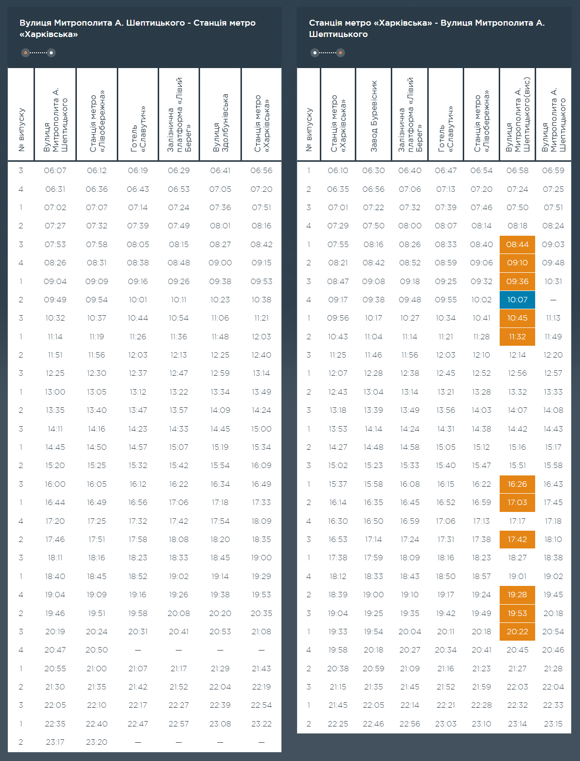 Графік та розклад маршруту 108 в робочі дні