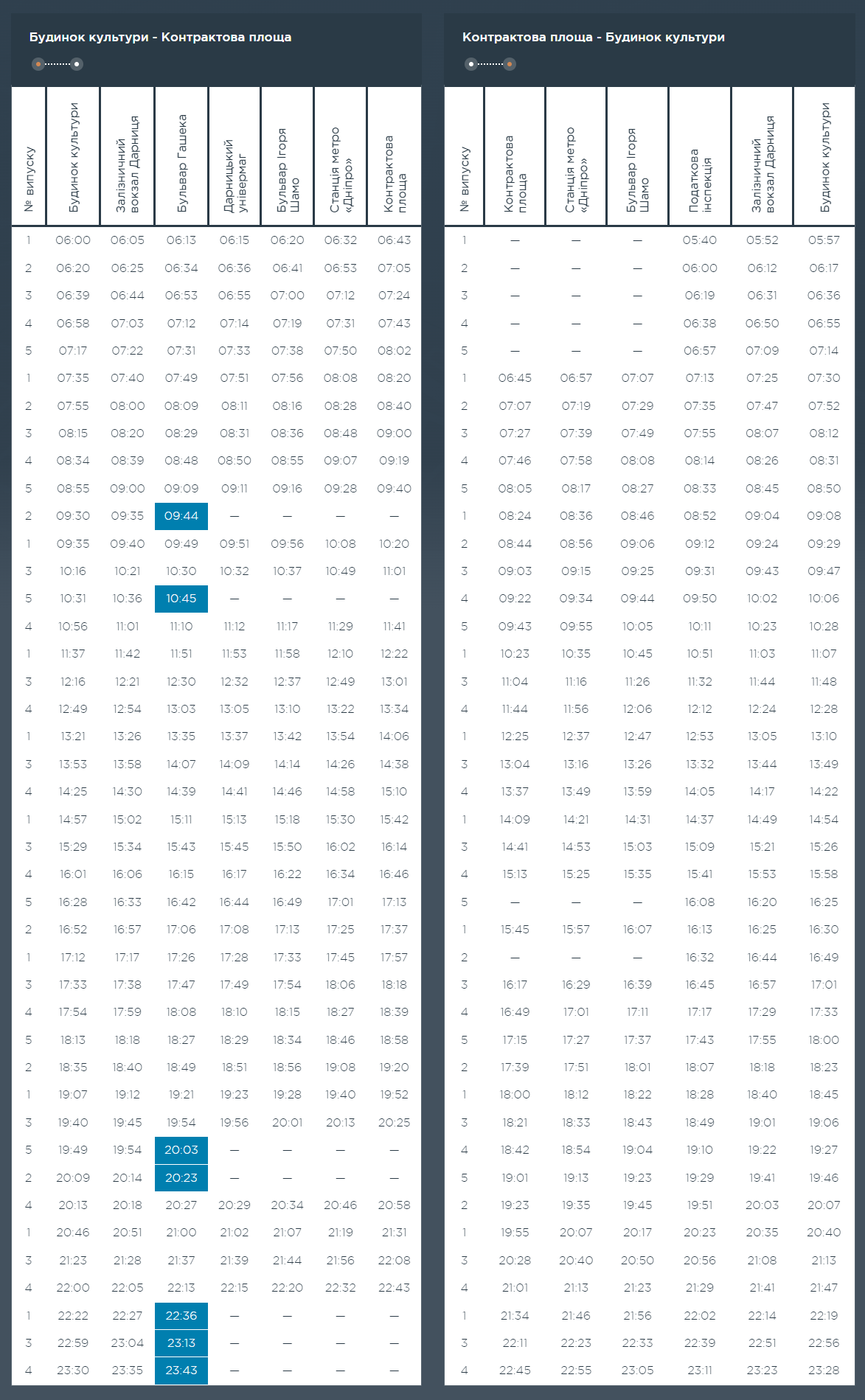 Графік та розклад маршруту 115 в робочі дні
