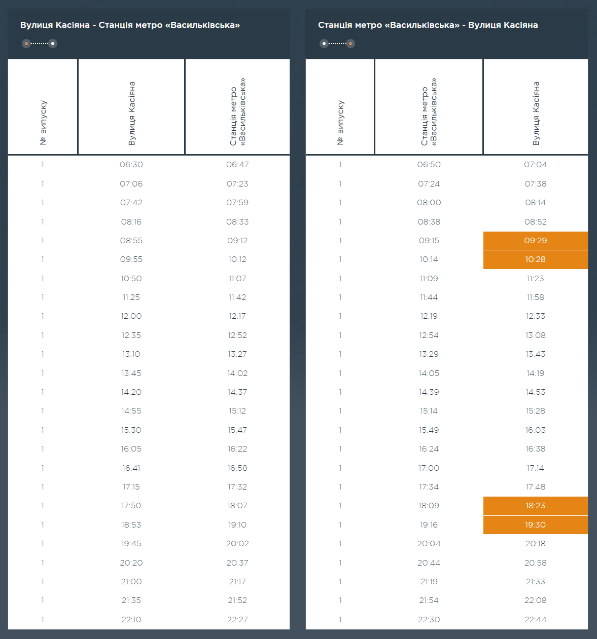 Графік та розклад маршруту 119к в робочі дні