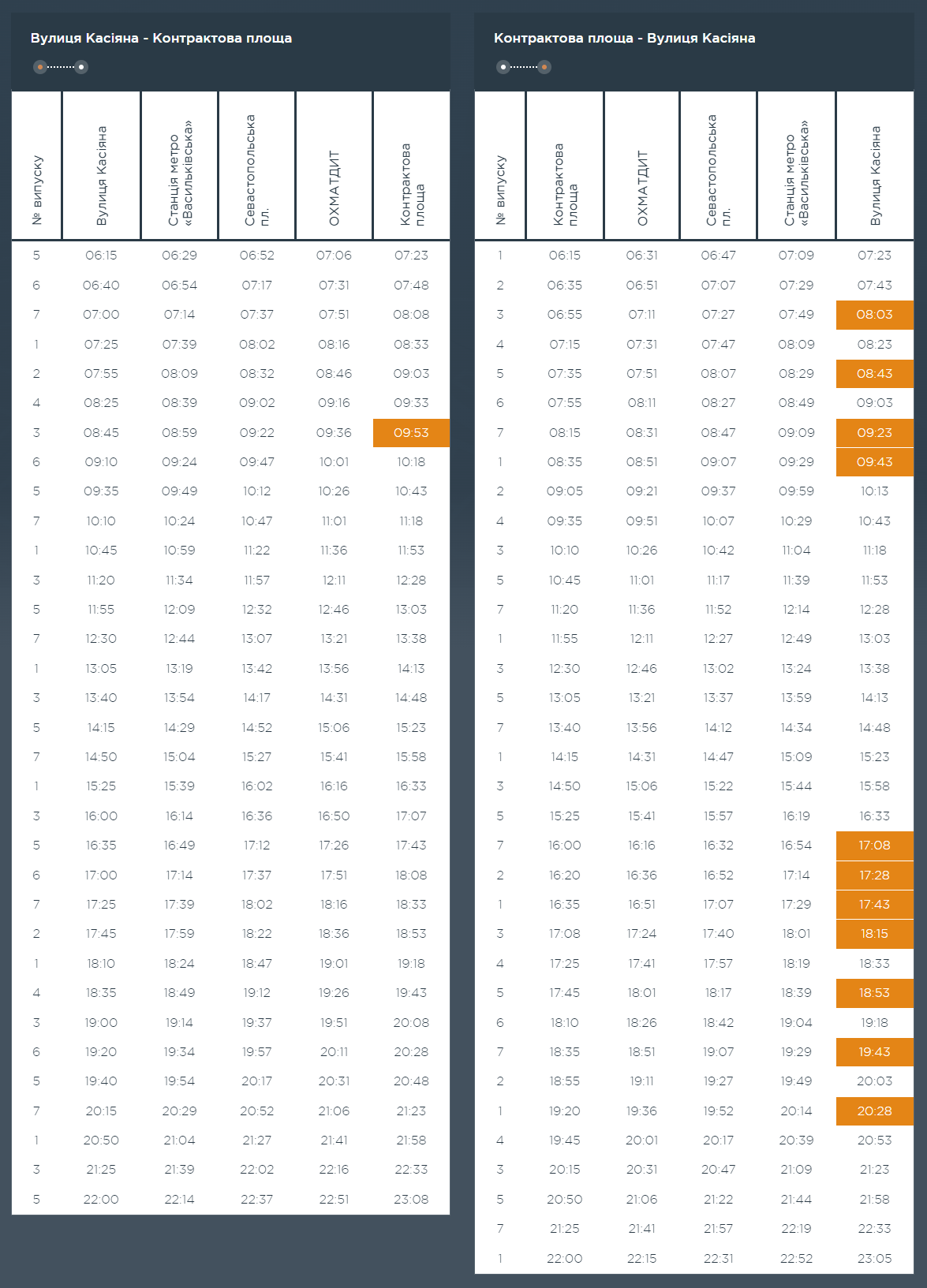 Графік та розклад маршруту 119 в робочі дні